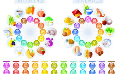 Je železo vitamín alebo minerál?